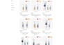 develop bigcommerce and optimize your bigcommerce website and bigcommerce store